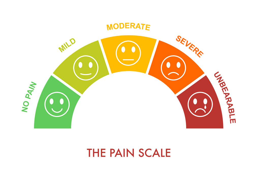 learning-through-the-pain-aprendendo-atrav-s-da-dor